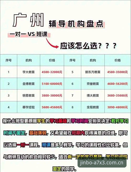 金博娱乐使用教程全面解析：新手如何选择最佳玩法路径